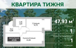 «КВАРТИРА ТИЖНЯ»!